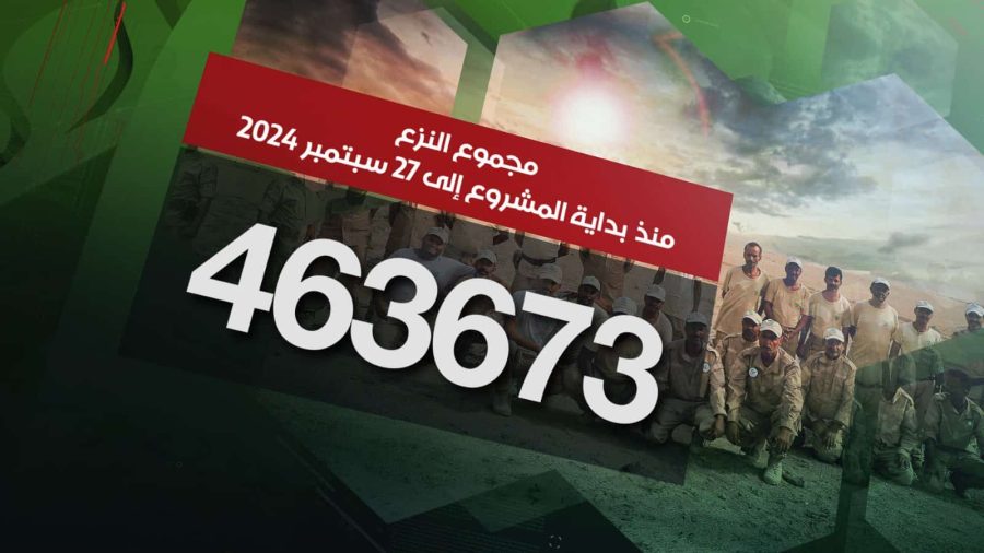 مسام ينزع 463.673 لغماً وذخيرة غير منفجرة وعبوة ناسفة
