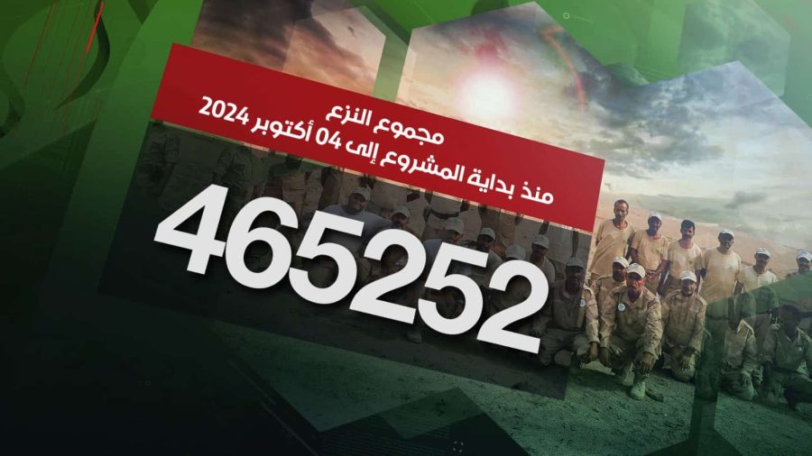 مسام ينزع 465.252 لغماً وذخيرة غير منفجرة وعبوة ناسفة