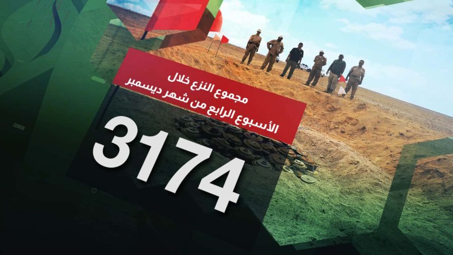 مسام ينزع 5398 لغماً وذخيرة غير منفجرة وعبوة ناسفة