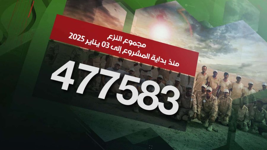 مسام ينزع 477.583 لغماً وذخيرة غير منفجرة وعبوة ناسفة