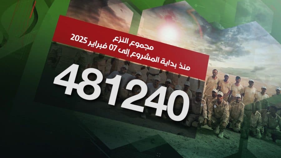 أعلن مدير عام مشروع مسام الأستاذ أسامة القصيبي أن الفرق الميدانية نزعت منذ انطلاقة المشروع وحتى 07 فبراير 481.240 لغماً وذخيرة غير منفجرة وعبوة ناسفة.