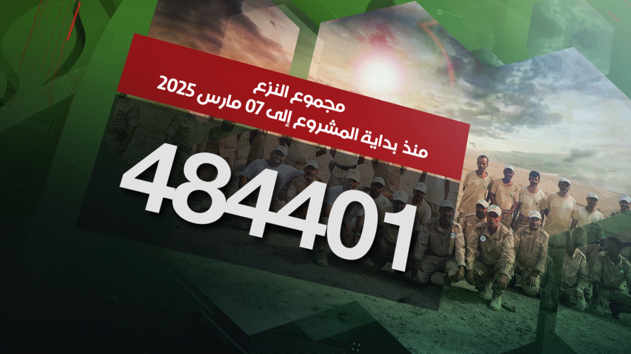 مسام ينزع 484.401 لغماً وذخيرة غير منفجرة وعبوة ناسفة