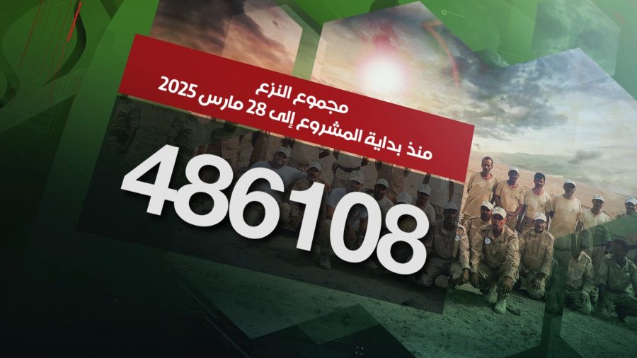 مسام ينزع 486.108 لغماً وذخيرة غير منفجرة وعبوة ناسفة