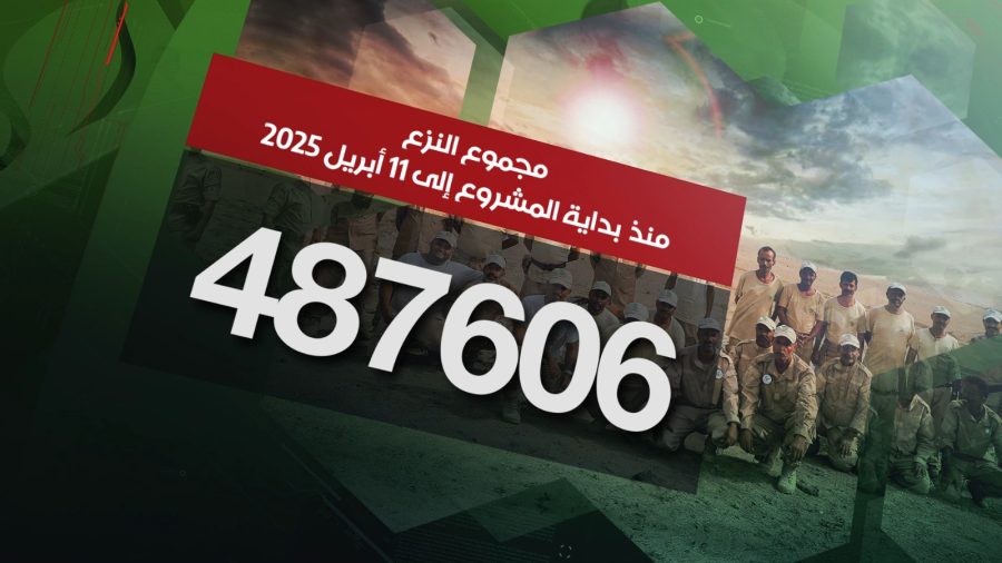 أعلن مدير عام مشروع مسام الأستاذ أسامة القصيبي أن الفرق الميدانية نزعت منذ انطلاقة المشروع وحتى 11 أبريل الجاري 487.606 لغماً وذخيرة غير منفجرة وعبوة ناسفة.