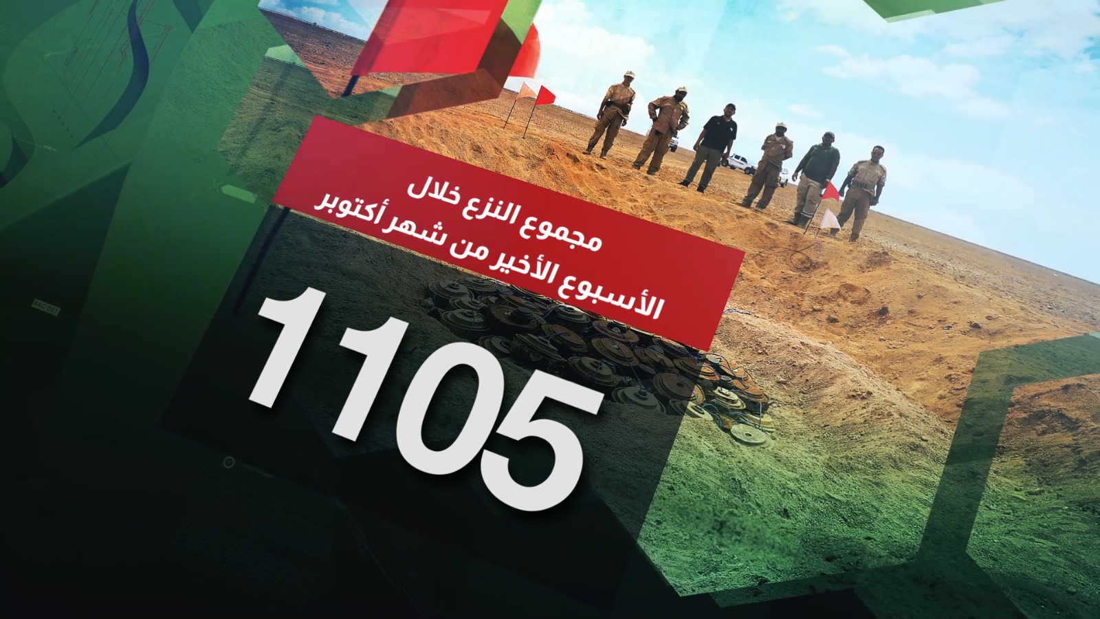 مسام يطهّر أكثر من مليون ونصف متر مربع من الأراضي اليمنية خلال أكتوبر