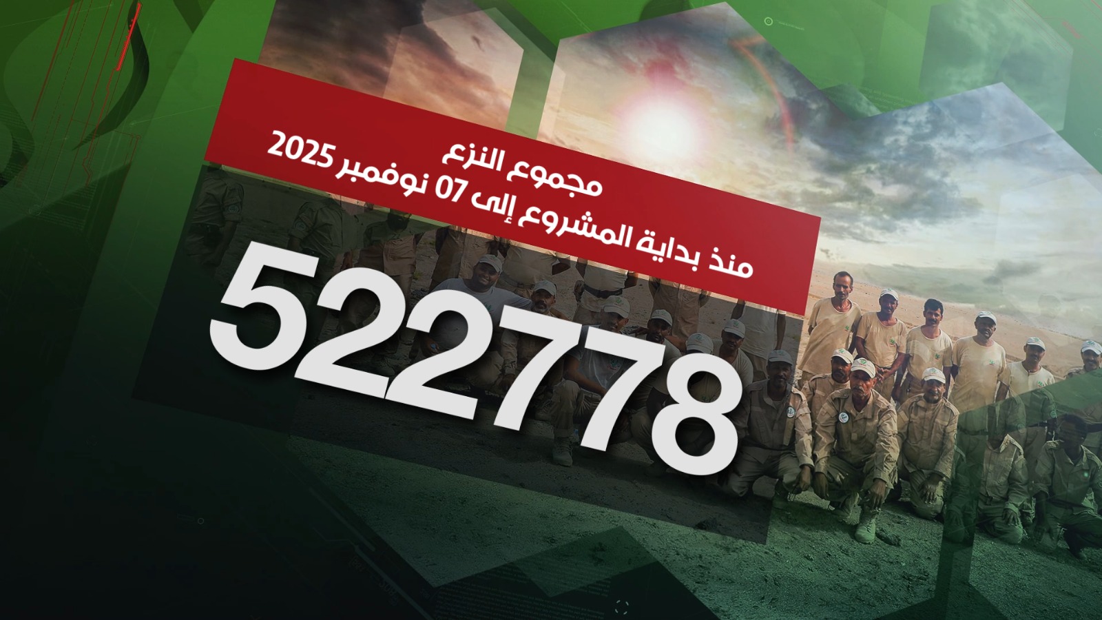 بفضل جهود مسام.. 72 مليون متر مربع من الأراضي اليمنية آمنة