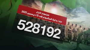 WhatsApp Image 2025 12 12 at 15.20.372