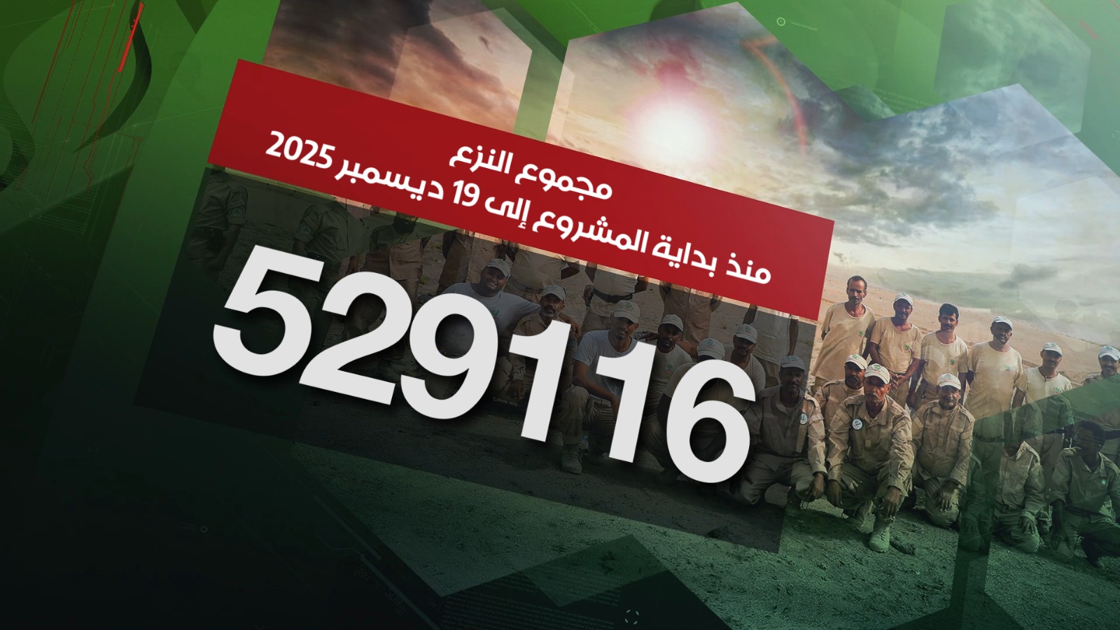 «مسام» ينزع أكثر من 529 ألف لغم وذخيرة غير منفجرة في اليمن