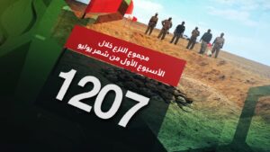 الرئيسية 7 WhatsApp Image 2026 07 05 at 3.07.07 AM