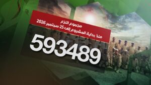 الرئيسية 6 WhatsApp Image 2026 09 25 at 12.46.50