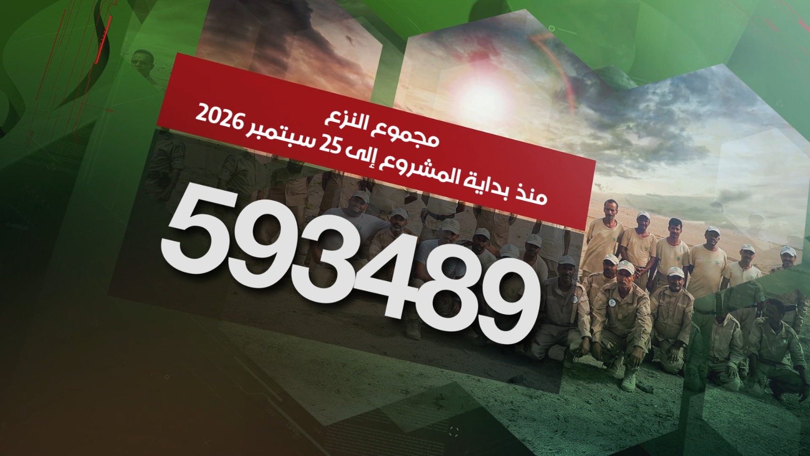 مسام ينزع 593.489 لغماً وقذيفة.. ويطهر أكثر من 85.8 مليون متر مربع