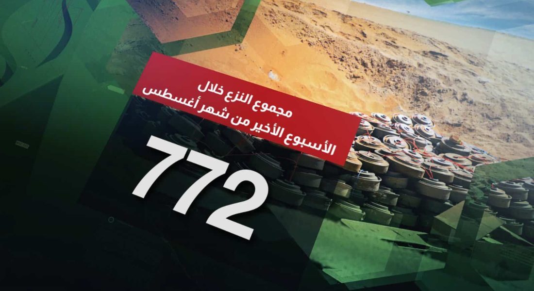 مسام ينزع 5110 لغماً وذخيرة غير منفجرة وعبوة ناسفة